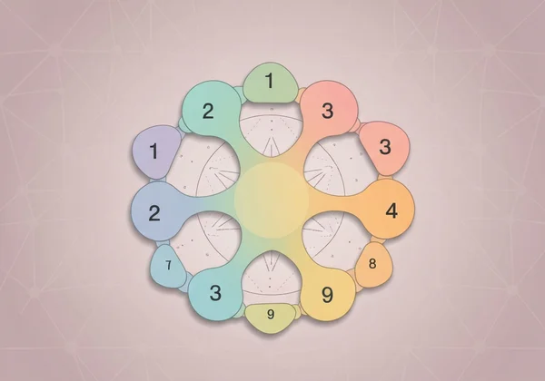 Enneagram personality system with nine types